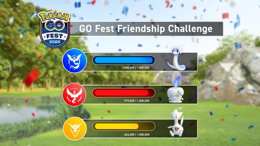 PoGO – Pokémon Go: Go Fest: Friendship Challenge – Research Guide