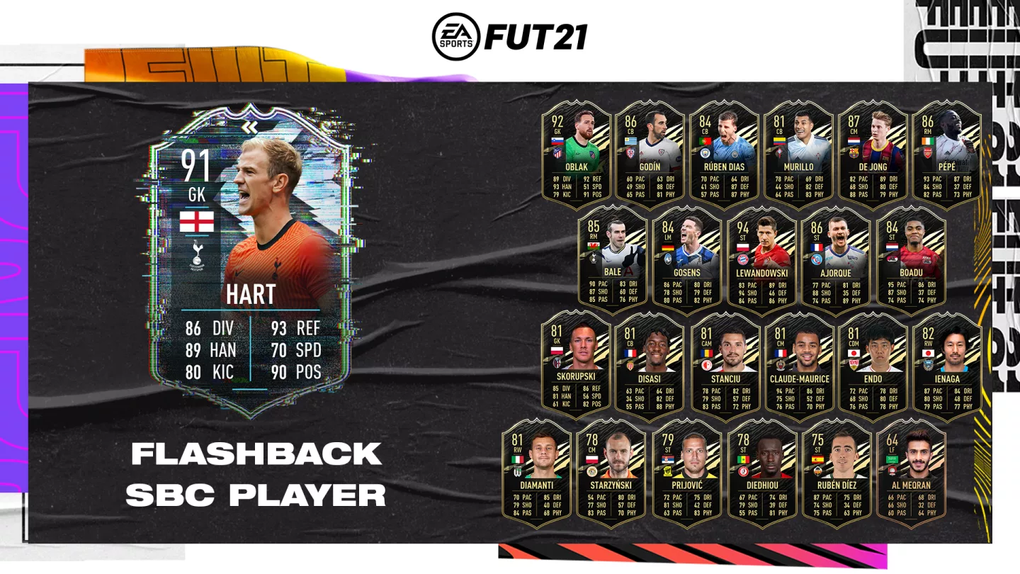 FIFA-21-Flashback-Joe-Hart-SBC-Solution