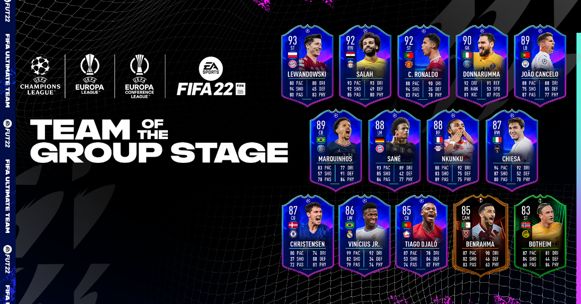 FIFA 22 eChampions League Group stage is coming up