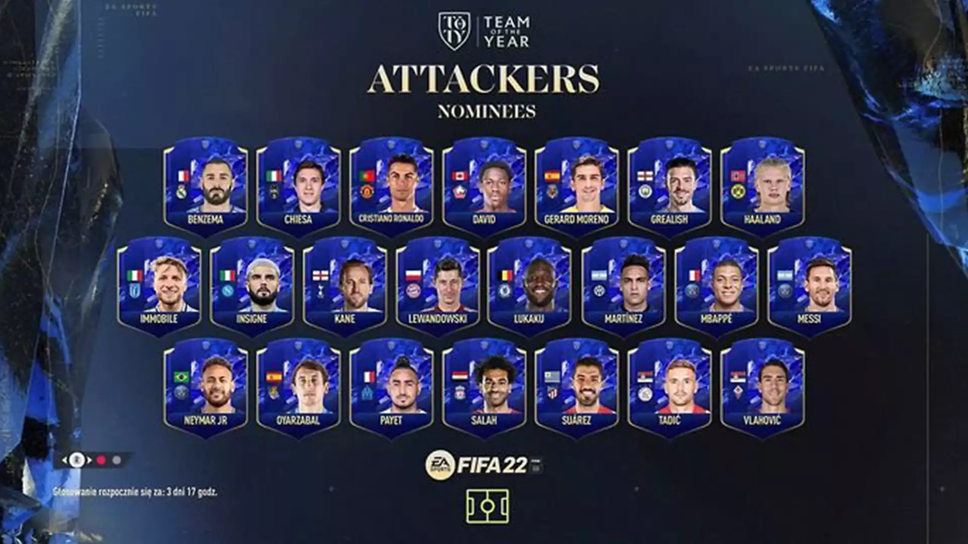 Here are the 22 nominated attackers