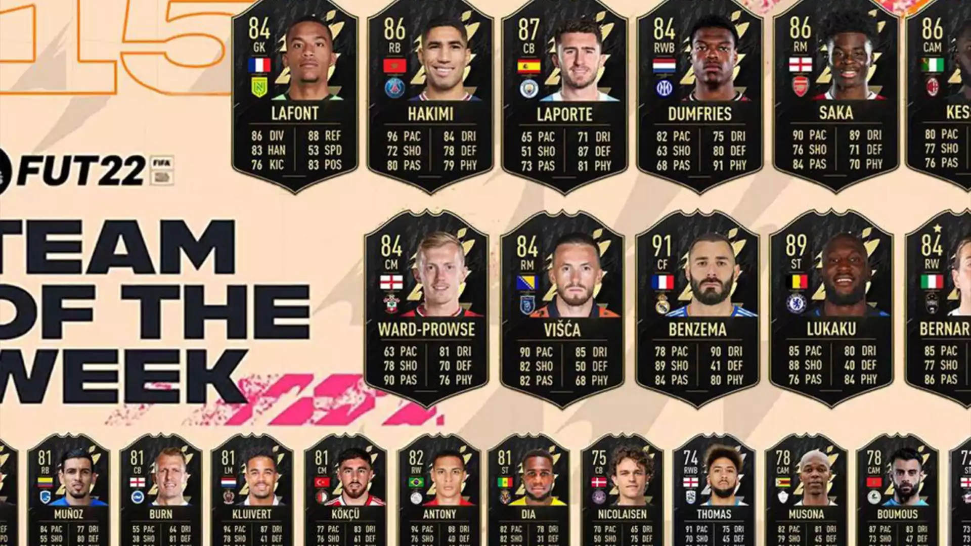 #FIFA 22 #TOTW 15 #Benzema, #Lukaku and #Laporte are the stars of the last Team of the Week 2021