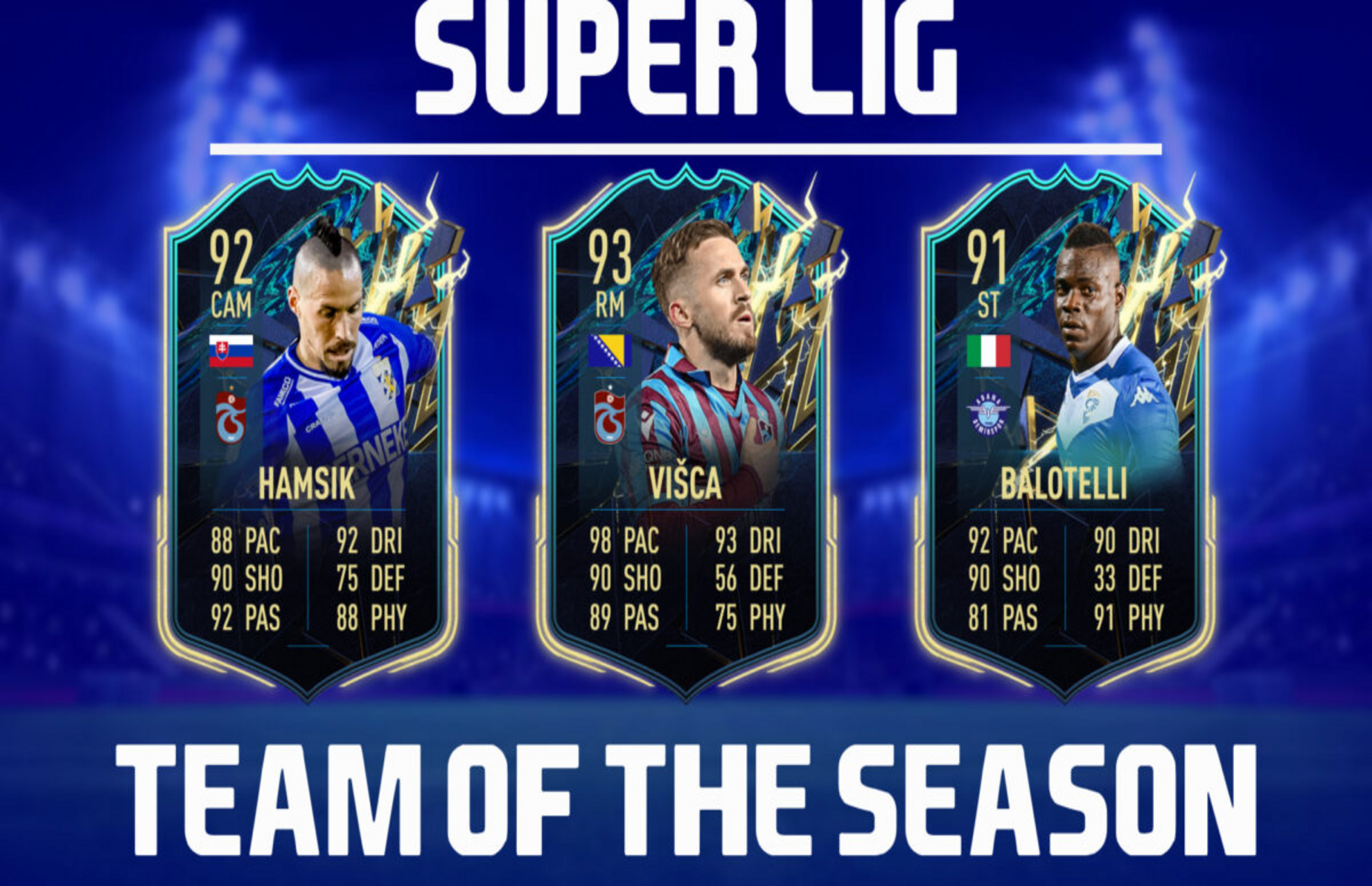 Süper Lig TOTS in FIFA 22 – Predictions & Aktuelle Leaks