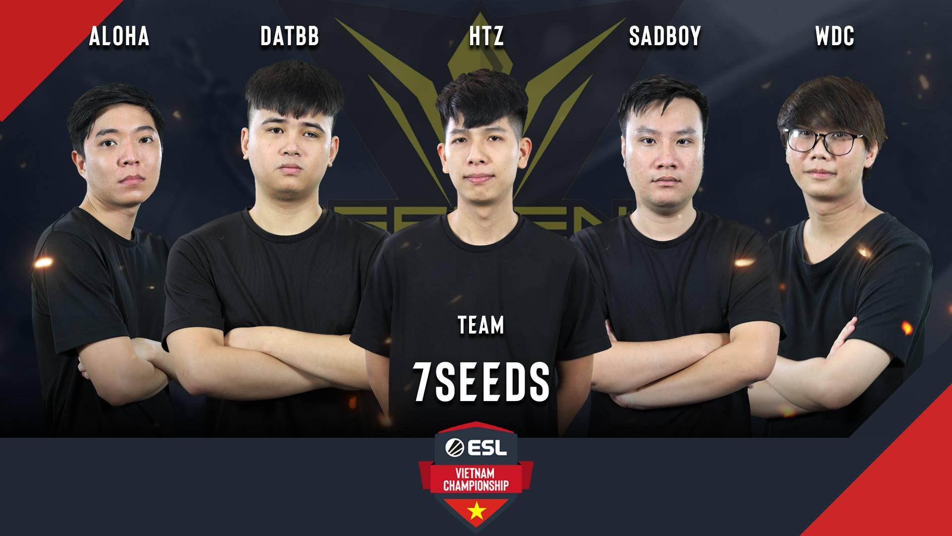 Dota-2-Teams-7Seeds