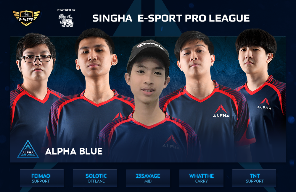 Dota-2-Teams-Alpha-Blue