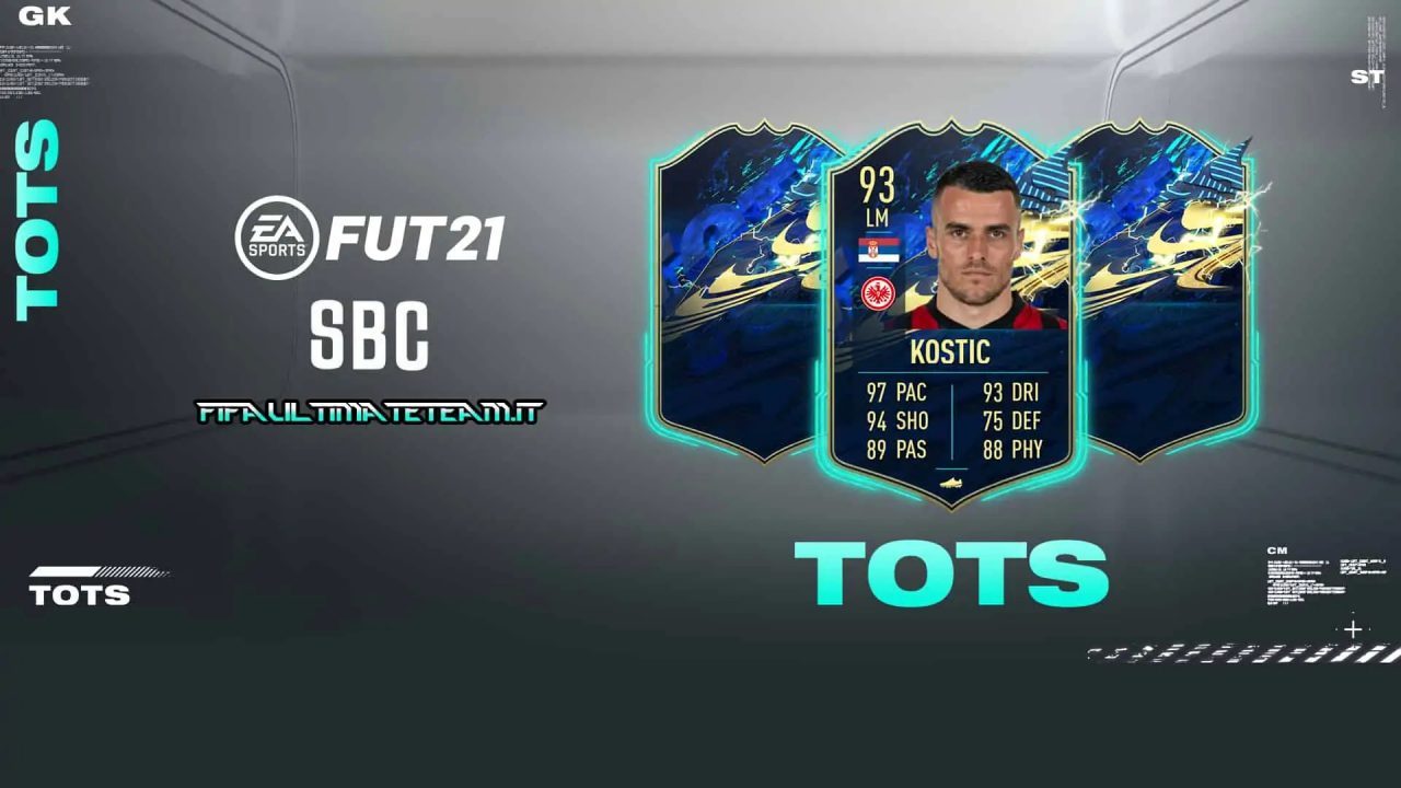 FIFA-21-Filip-Kostic-TOTS-Moments-SBC-Cheapest-solution