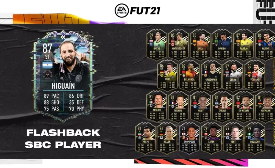 FIFA-21-Flashback-Gonzalo-Higuain-SBC-solutioN