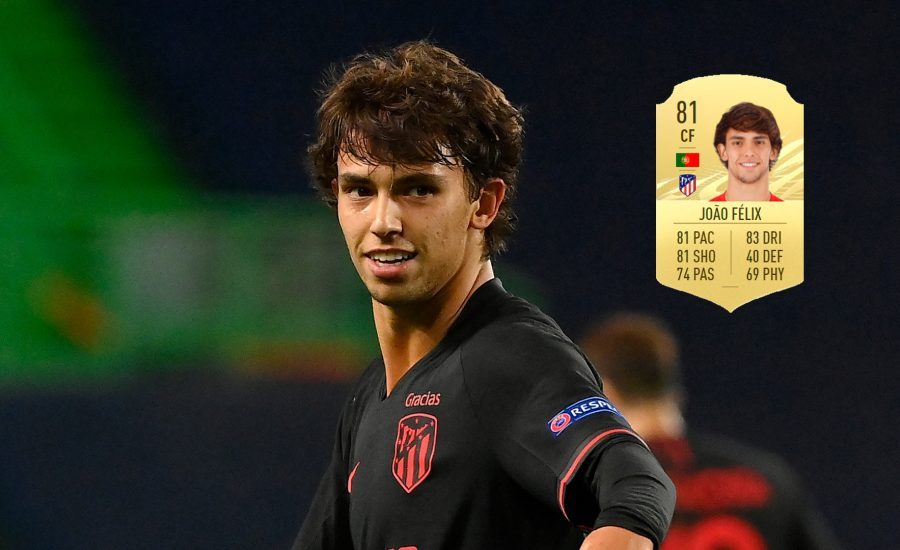 FIFA 21 Talents May 2021 - the best players with great potential in career mode