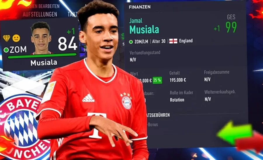 FIFA 21 Talents The best players with great potential in career mode