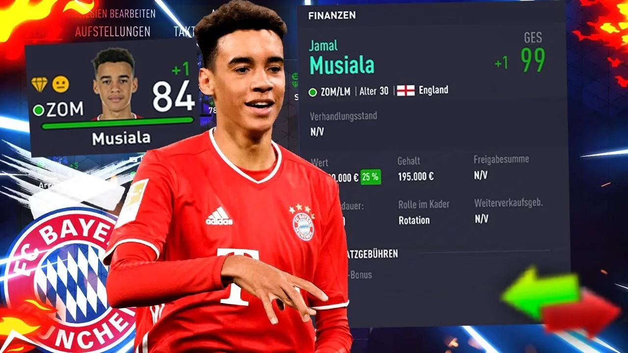 FIFA 21 Talents The best players with great potential in career mode