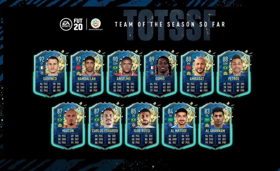 FIFA 20: Saudi Pro League TOTSSF is here - All info, SBCs & challenges