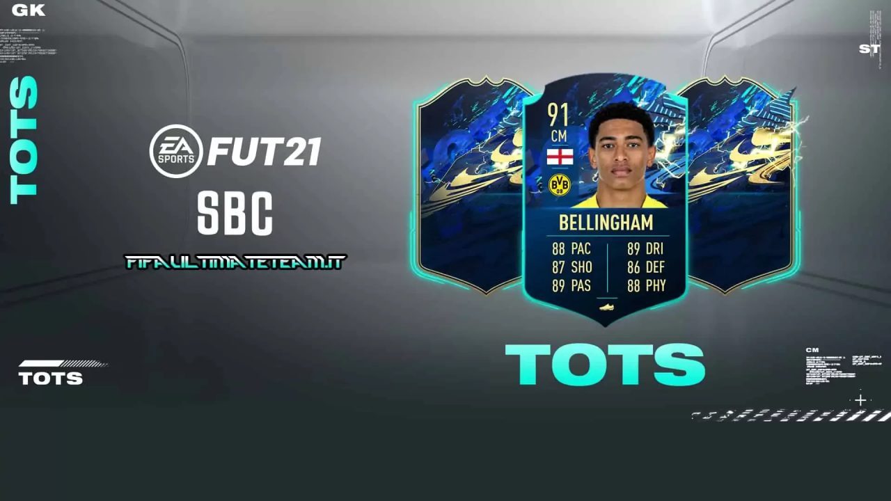 FIFA 21: Jude Bellingham TOTS Moments SBC - Cheapest Solution