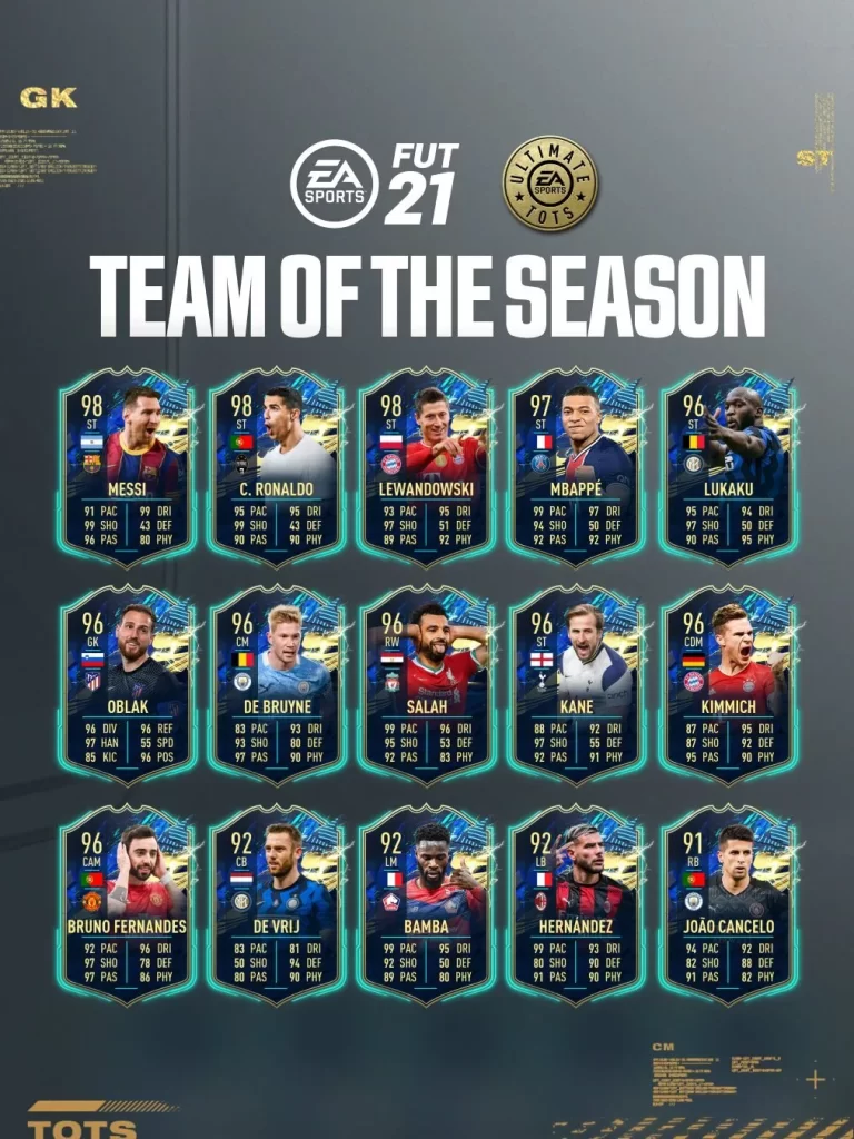 FIFA 21: The Ultimate TOTS with Messi and Ronaldo