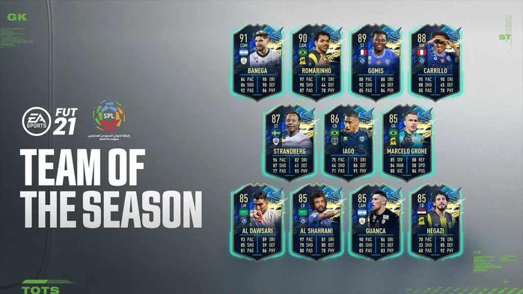 FIFA 21 SPL TOTS mit Banega und Romarinho