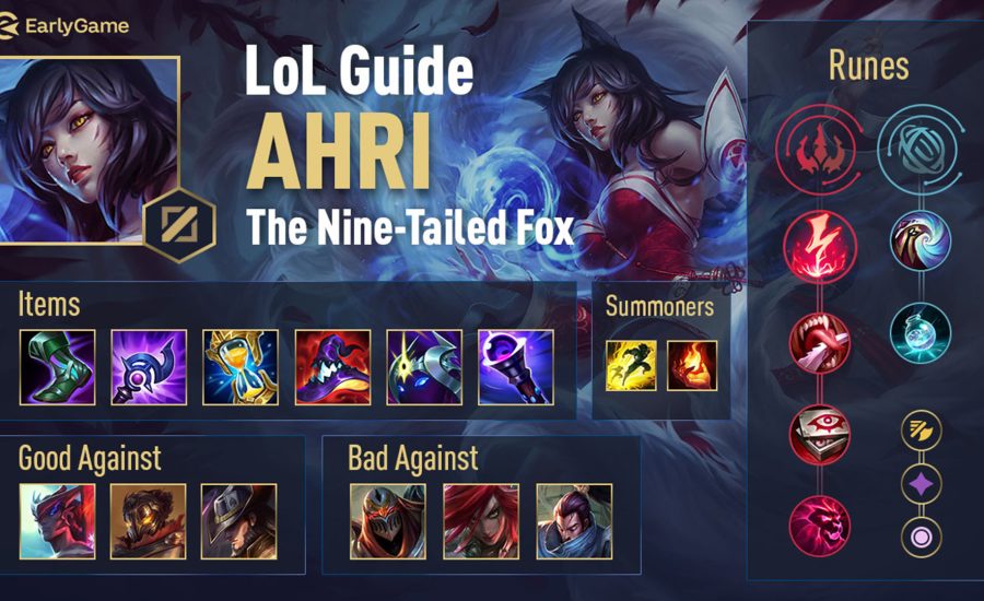 League of Legends Champion Guides- Ahri