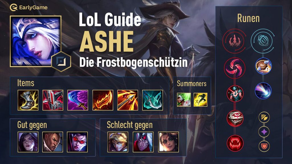 League of Legends Champion Guides- Ashe, The Frost Archer