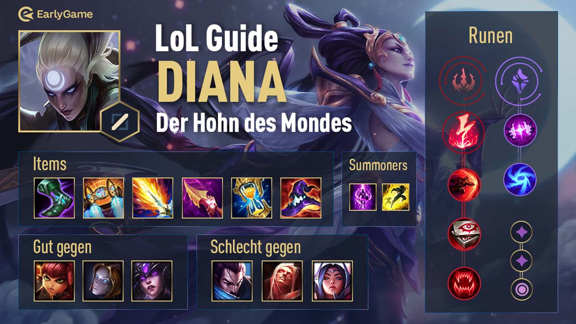 League of Legends Champion Guides- Diana