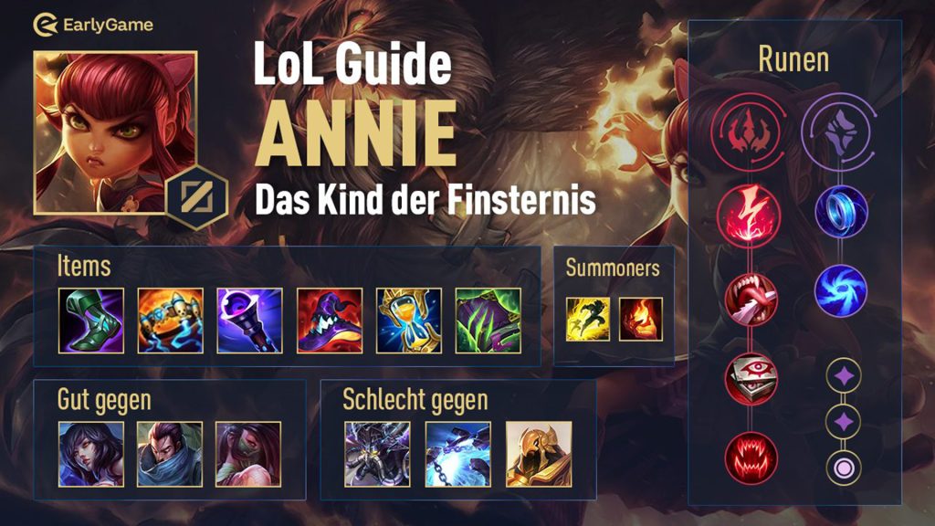 League of Legends Guides- Annie