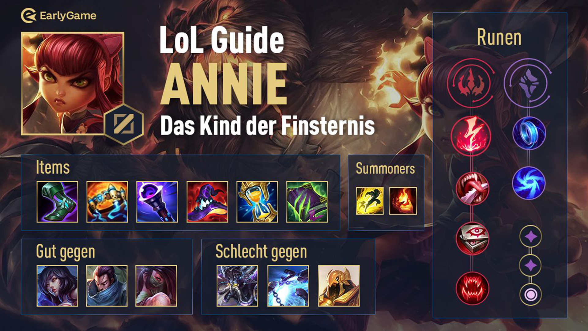 League of Legends Guides- Annie