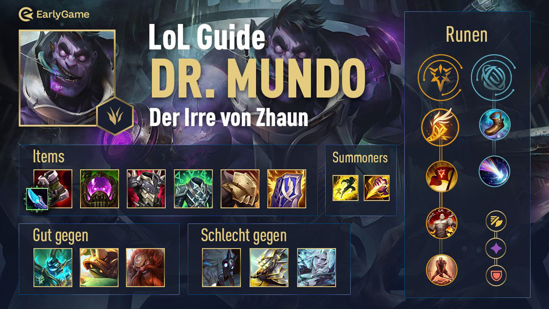League of Legends Guides- Dr. Mundo The Madman of Zhaun