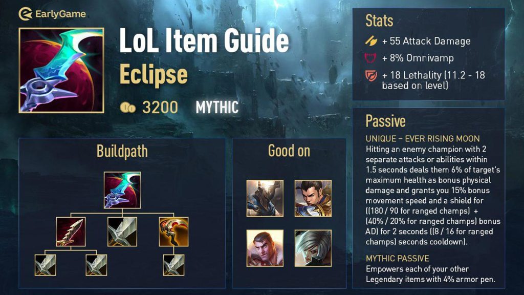 League of Legends Guides- Eclipse