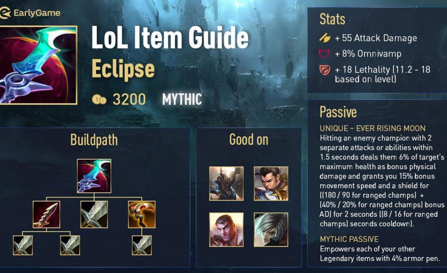 League of Legends Guides- Eclipse