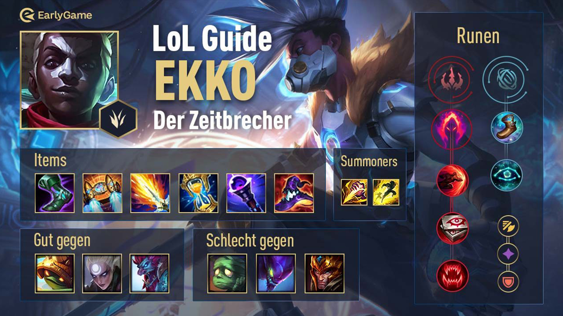 League of Legends Guides- Ekko Jungle Champion