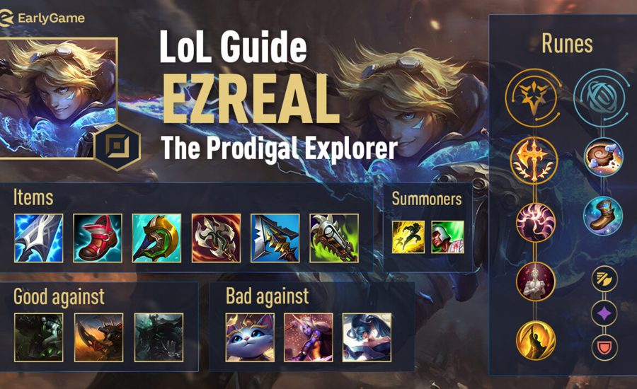 League of Legends Guides- Ezreal