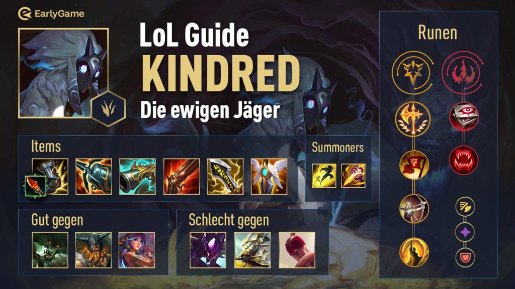 League of Legends Guides- Kindred