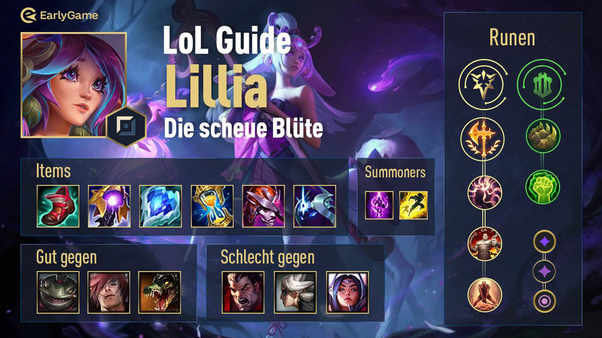 League of Legends Guides- Lillia, The Shy Blossom