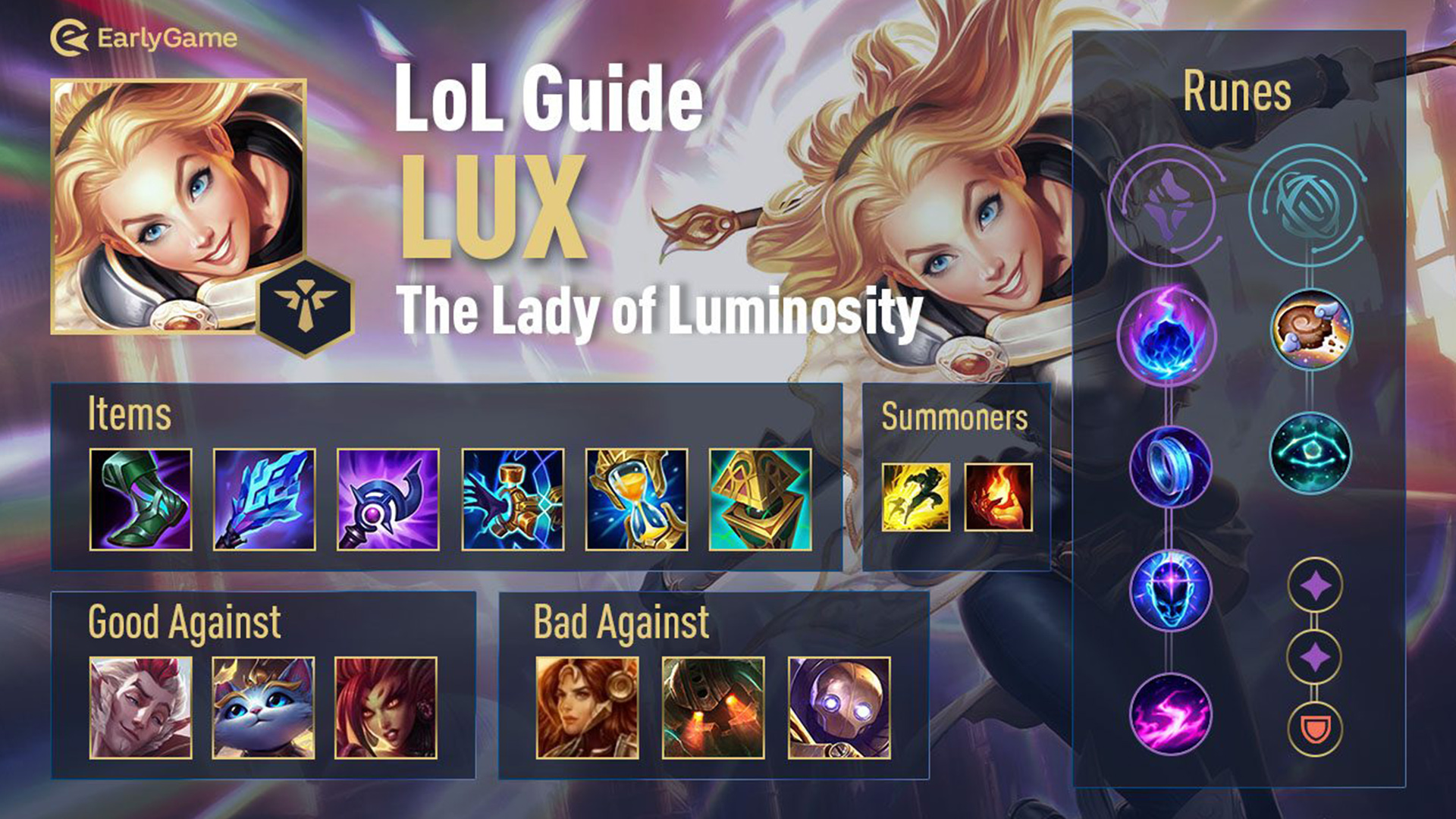 League of Legends Guides- Lux Champion