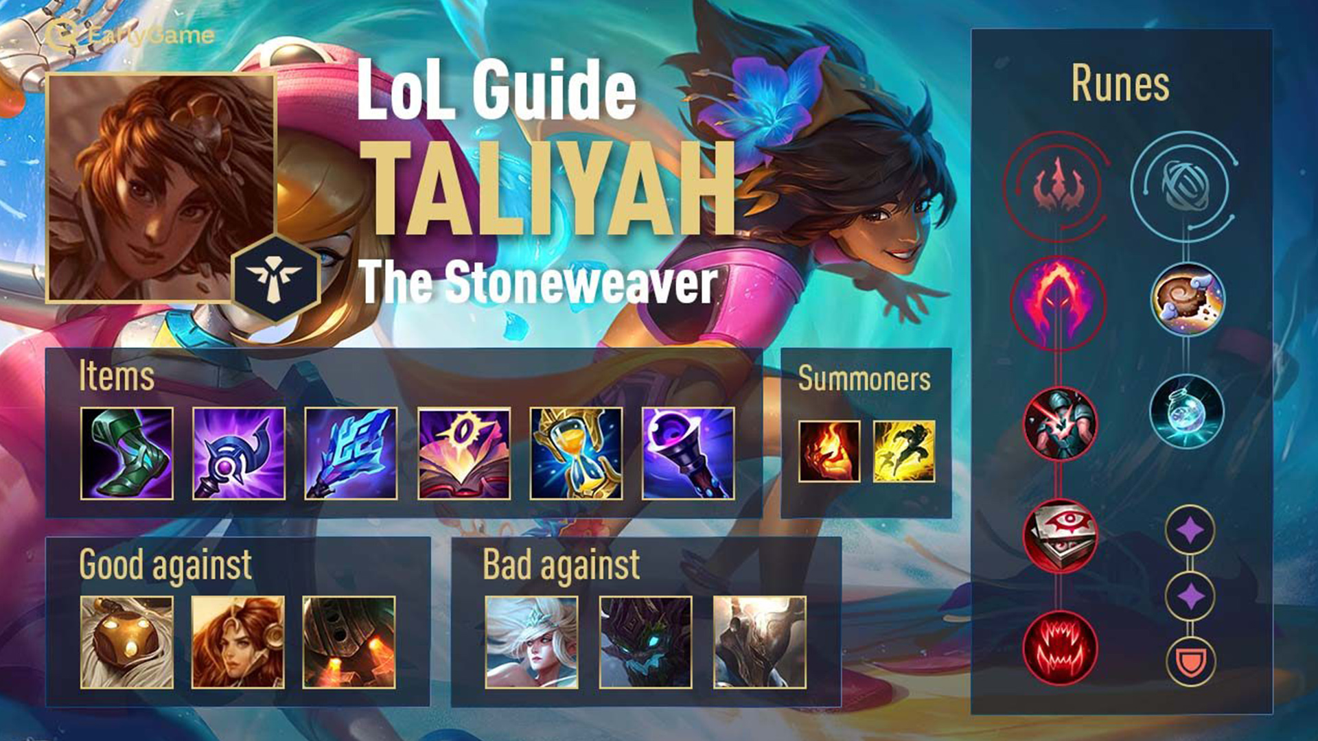 League of Legends Guides- Taliyah