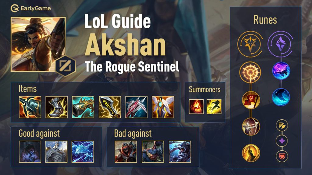 League of Legends Guides- The Best Akali