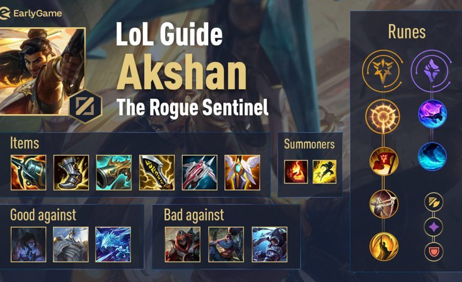 League of Legends Guides- The Best Akali