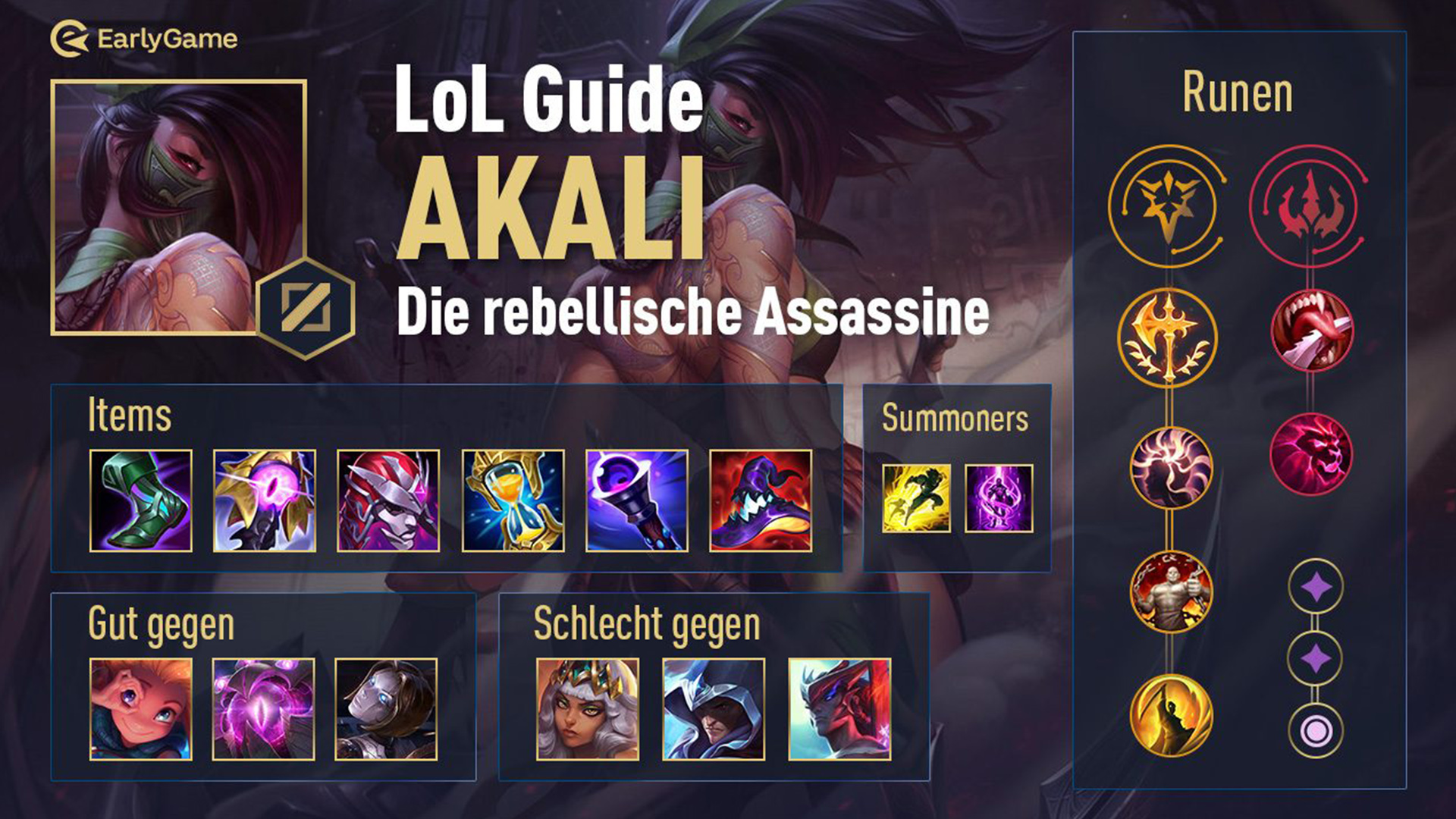 League of Legends Guides- The Best Akali