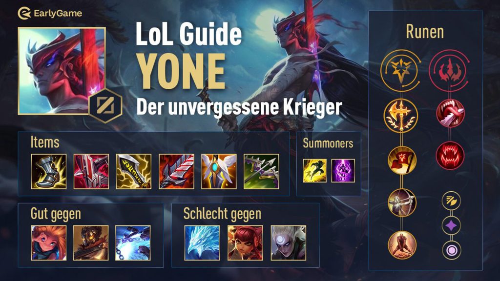 League of Legends Guides- Yone, the unforgettable warrior