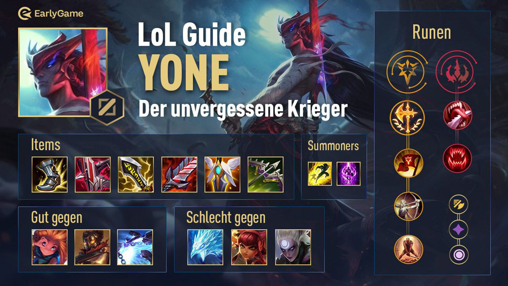 League of Legends Guides- Yone, the unforgettable warrior