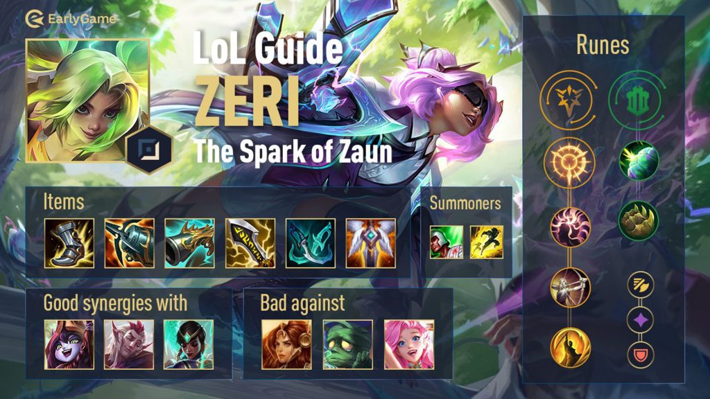 League of Legends Guides- Zeri Champion Building