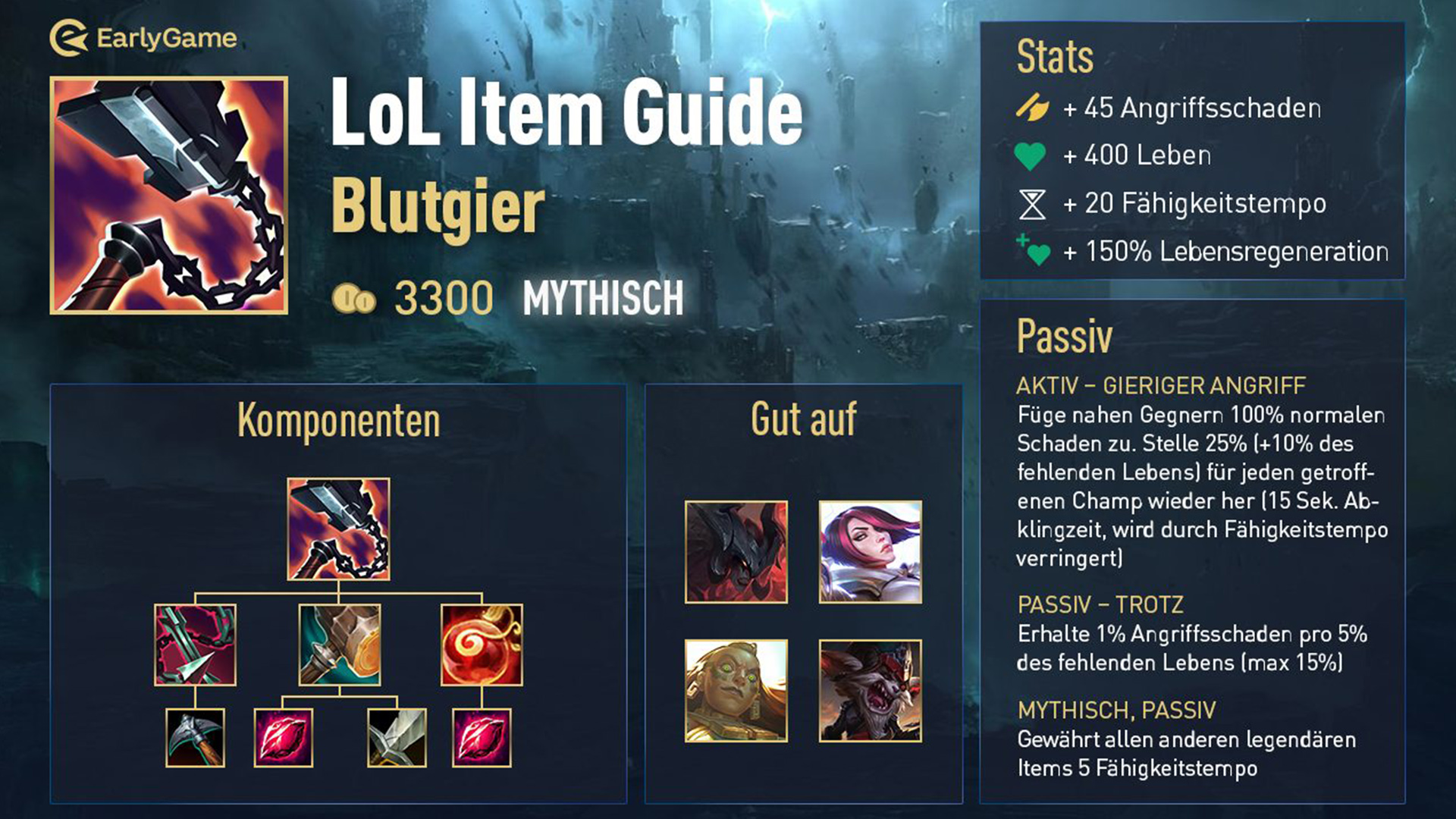 League of Legends Item Guides- Goredrinker