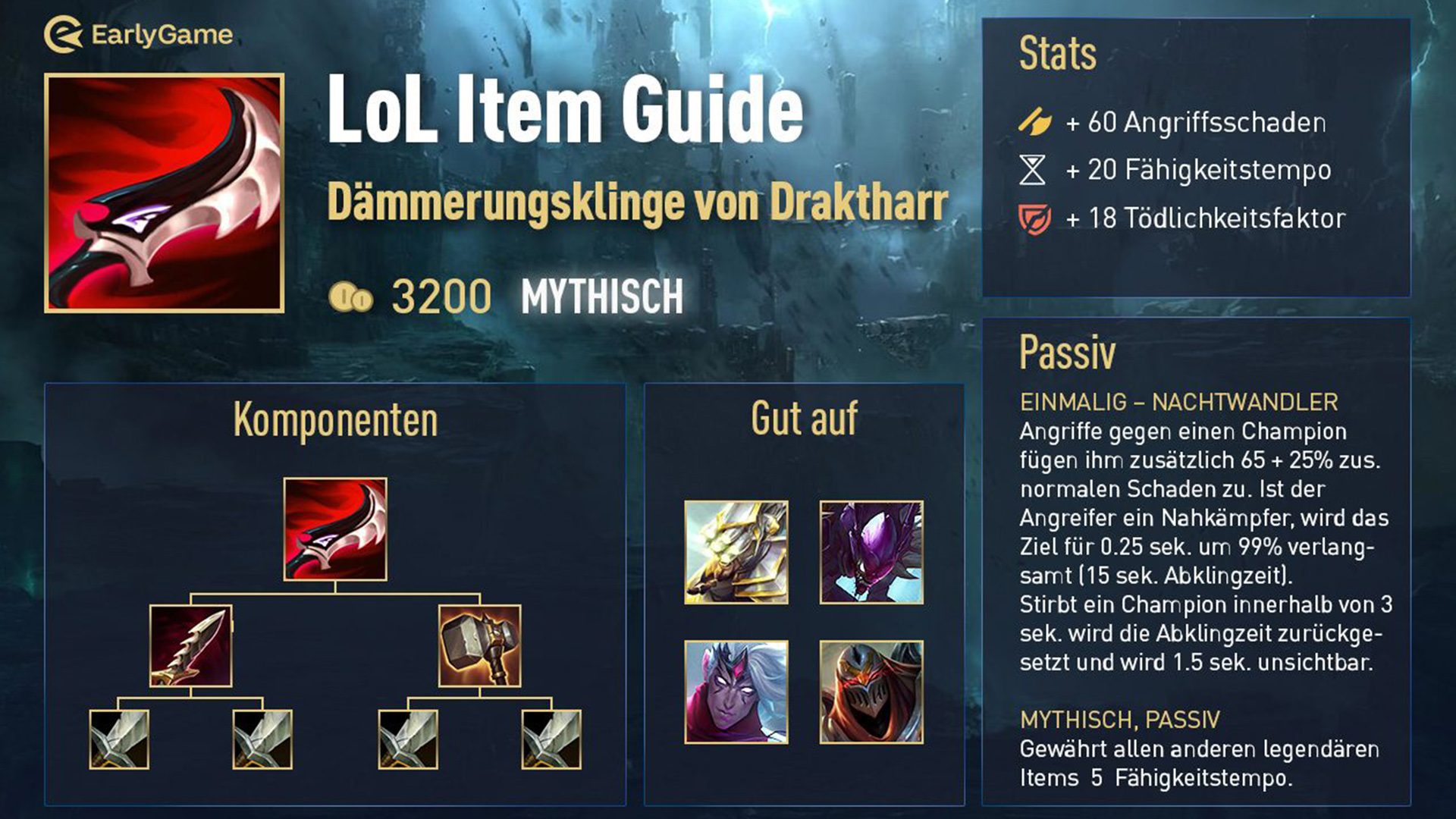 League of Legends Item Guides- Twilight Blade of Draktharr