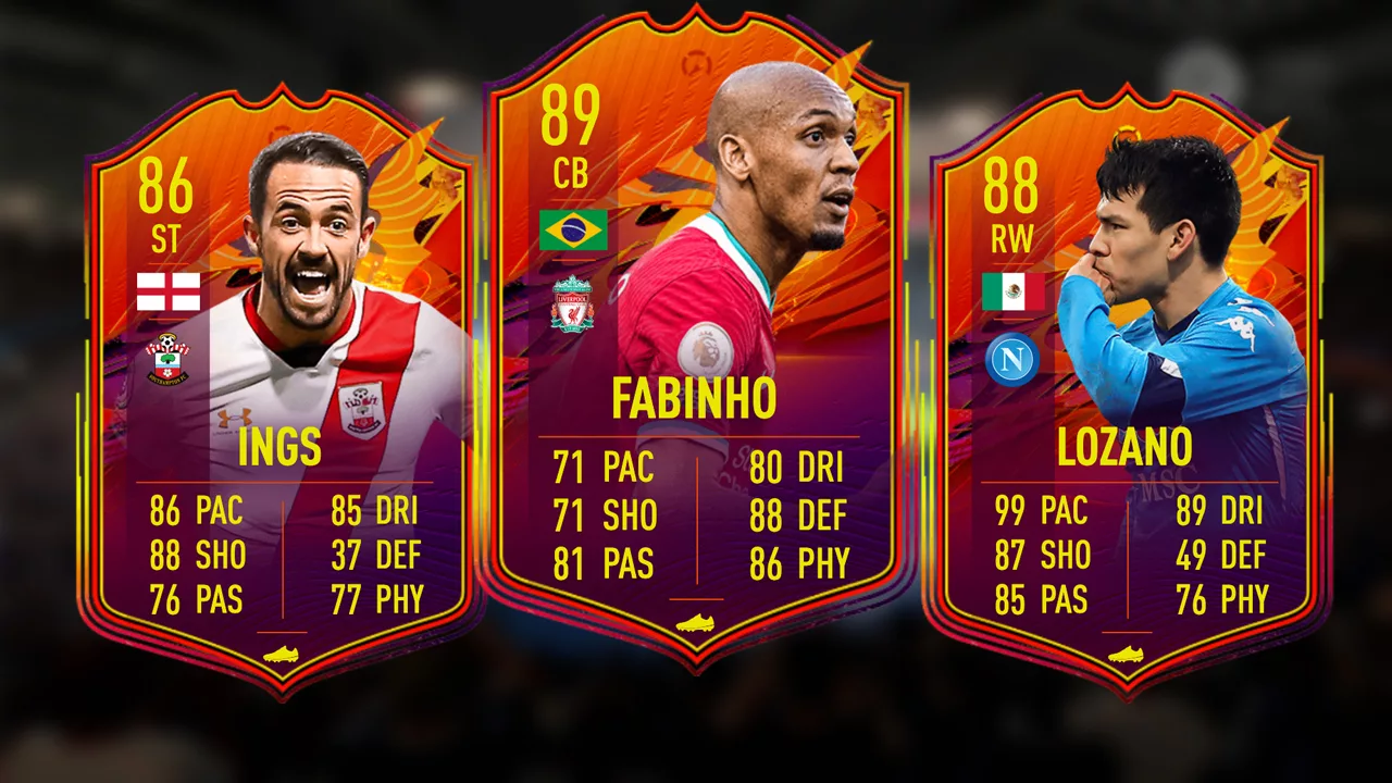 FUT Headliners: Upgrades & Players in Tracker