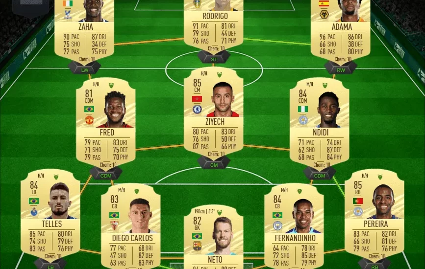 FIFA 21 - The best low budget teams (20K, 50K, 100K)