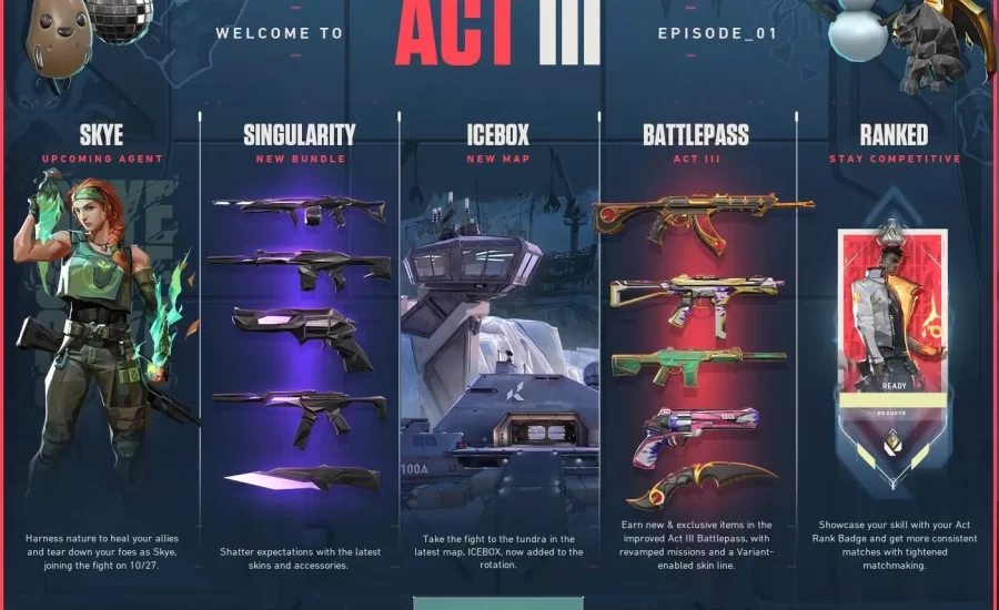 Valorant Act 3 - All Battle Pass Rewards