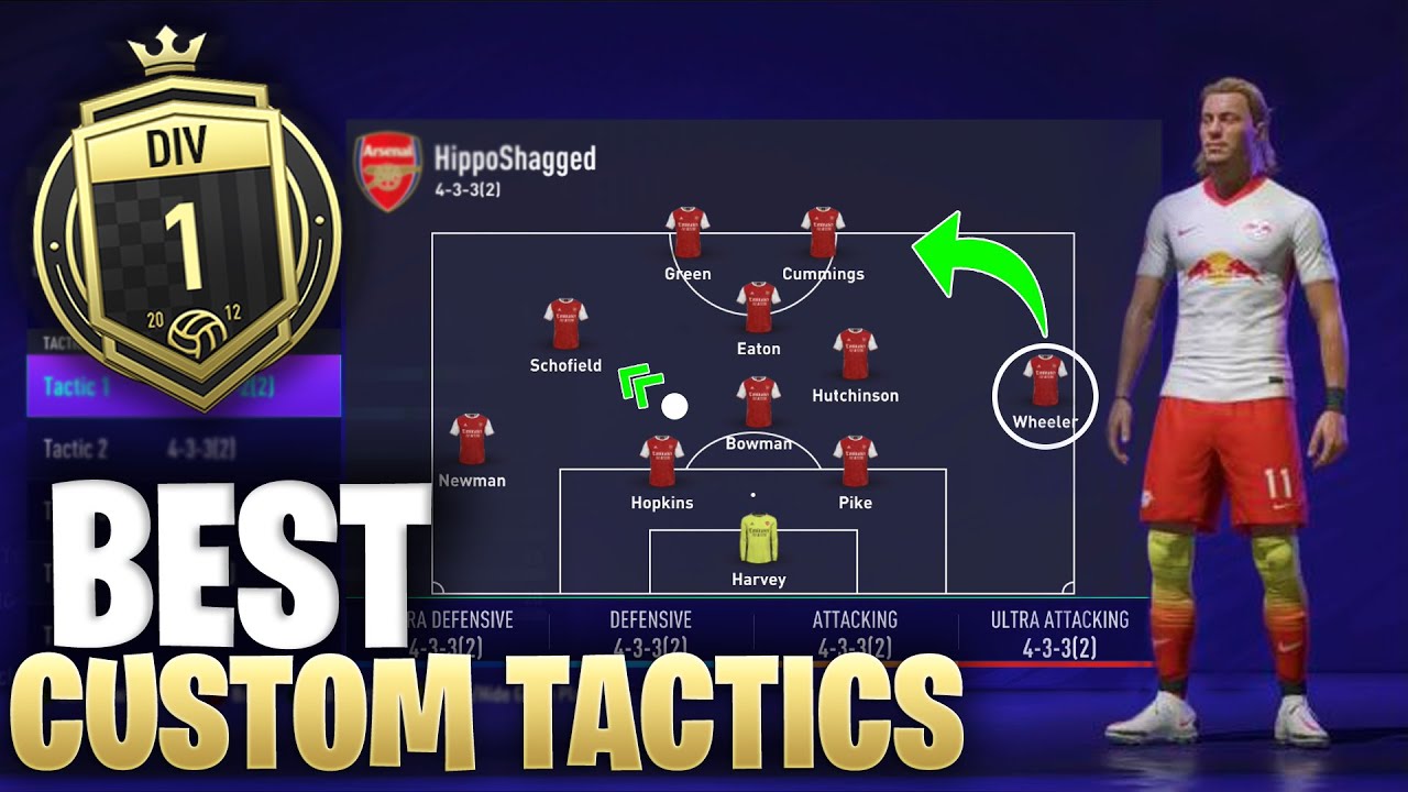 Best Custom Tactics / Formation - FIFA 21 Pro Clubs