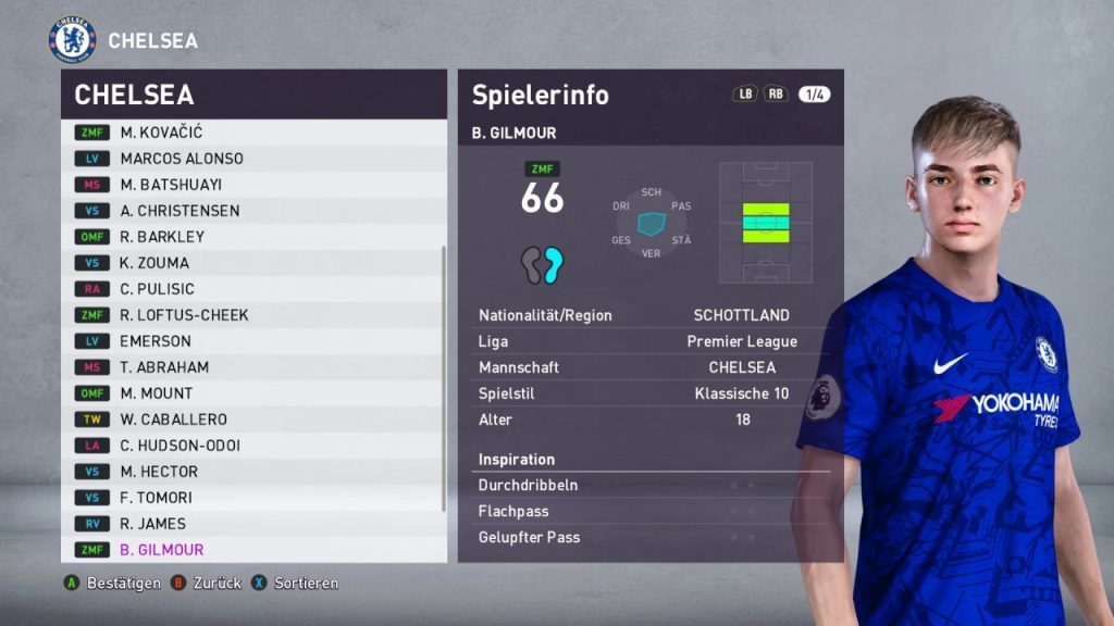 FC CHELSEA I Real Player Faces & Ratings I PES 2020