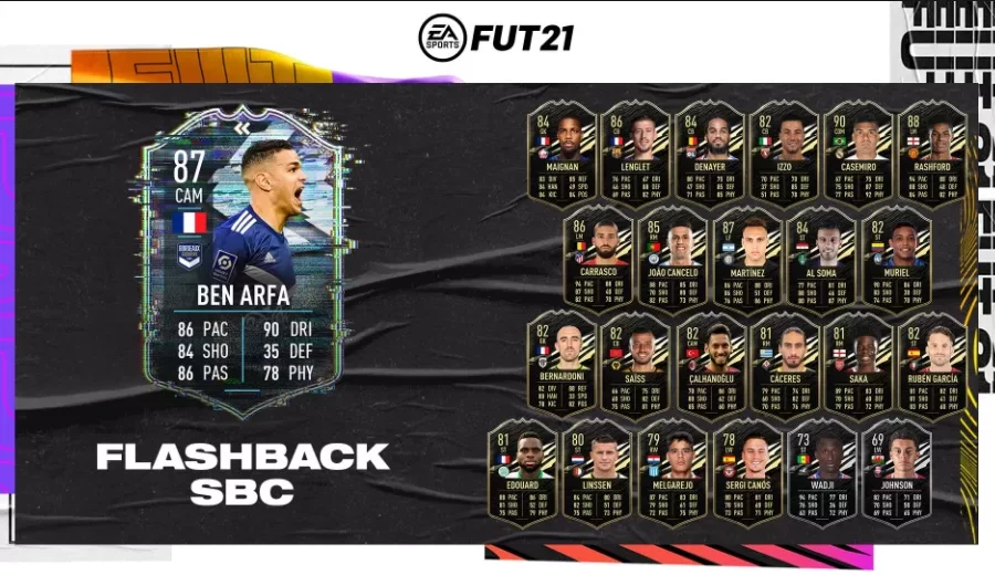 FIFA 21 Ben Arfa Flashback SBC Solution