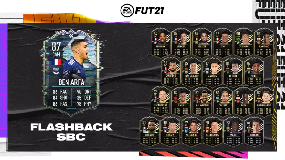 FIFA 21 Ben Arfa Flashback SBC Solution