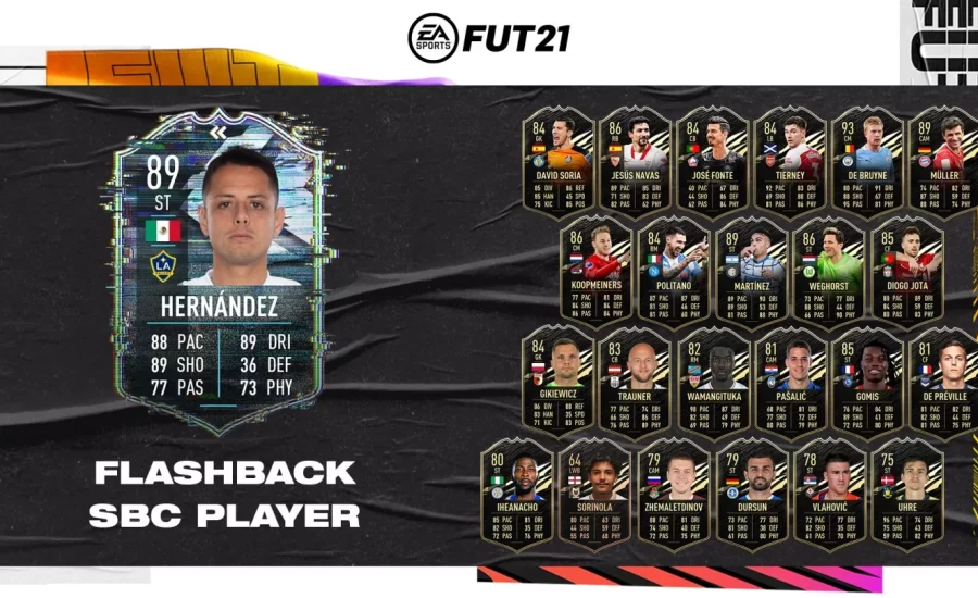 FIFA 21 Javier Hernandez Flashback SBC Solution