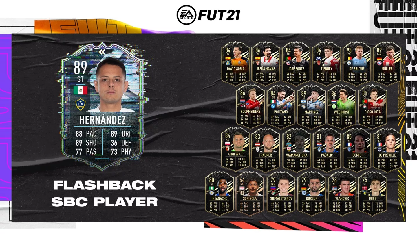 FIFA 21 Javier Hernandez Flashback SBC Solution