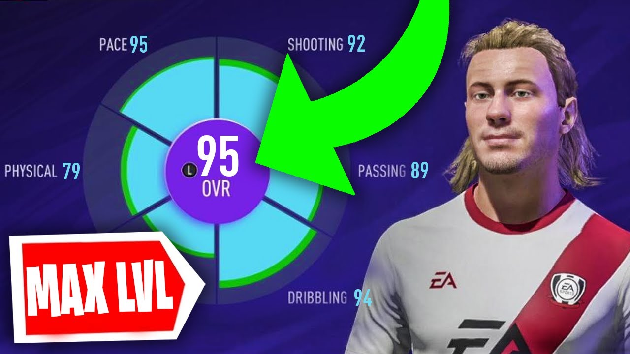 FIFA 21 Pro Clubs - How to Reach Max Rating FAST... (Levelling Explained)