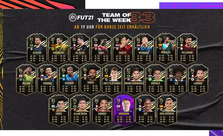 FIFA 21: TOTW 33 with Guerreiro & Kramaric - and without Lewandowski